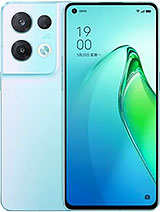 Best available price of Oppo Reno8 Pro (China) in Oman