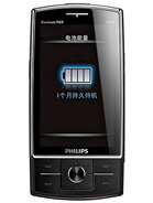 Best available price of Philips X815 in Oman
