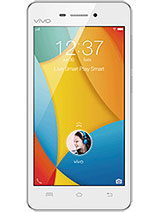 Best available price of vivo Y31 (2015) in Oman